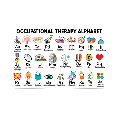 Teesdily | Occupational Therapy Alphabet Customized Poster Alphabet Poster Abc's Of Ot Occupational Therapist Print Occupational Therapy Decor