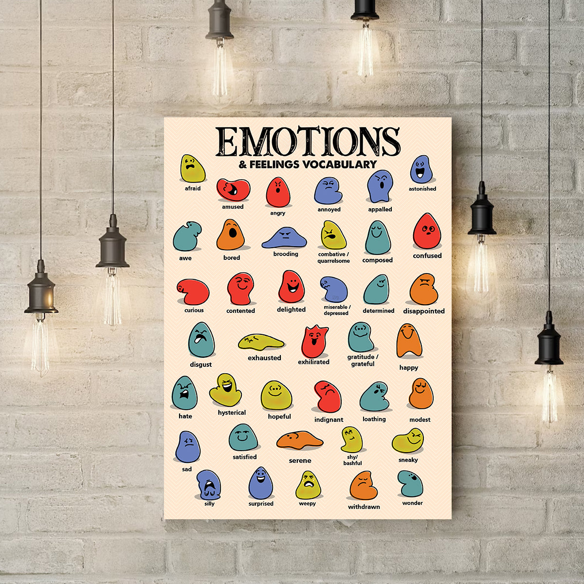 Teesdily | Emotions And Feelings Vocabulary Vertical Poster, Social Emotional Learning Vintage Art Canvas, Calming Down Corner Decor, Self Regulation