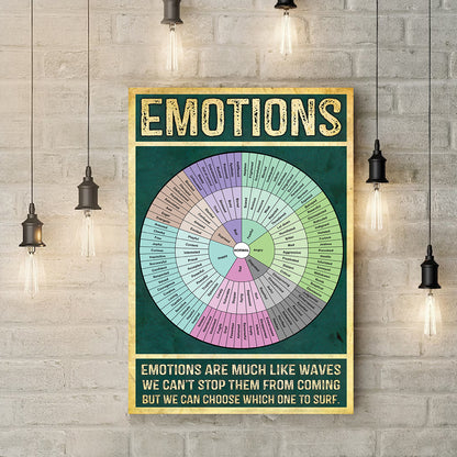 Teesdily | Emotions Are Much Like Waves Vertical Poster Therapy Mental Health Poster Canvas Feelings Wheel Chart Therapy Wall Decor Therapist Gifts