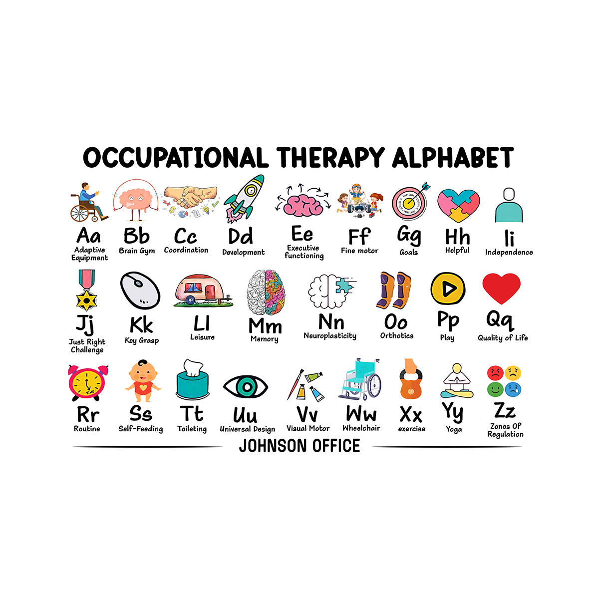 Teesdily | Occupational Therapy Alphabet Customized Poster Alphabet Poster Abc's Of Ot Occupational Therapist Print Occupational Therapy Decor