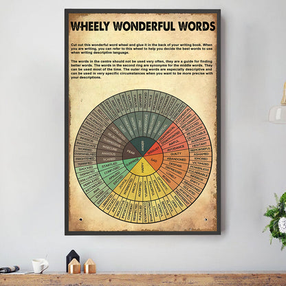 Teesdily | Wheely Wonderful Words Vintage Vertical Poster Wheel Of Emotions Art Print Feelings Wheel Chart Therapy Wall Art Canvas Mental Heath