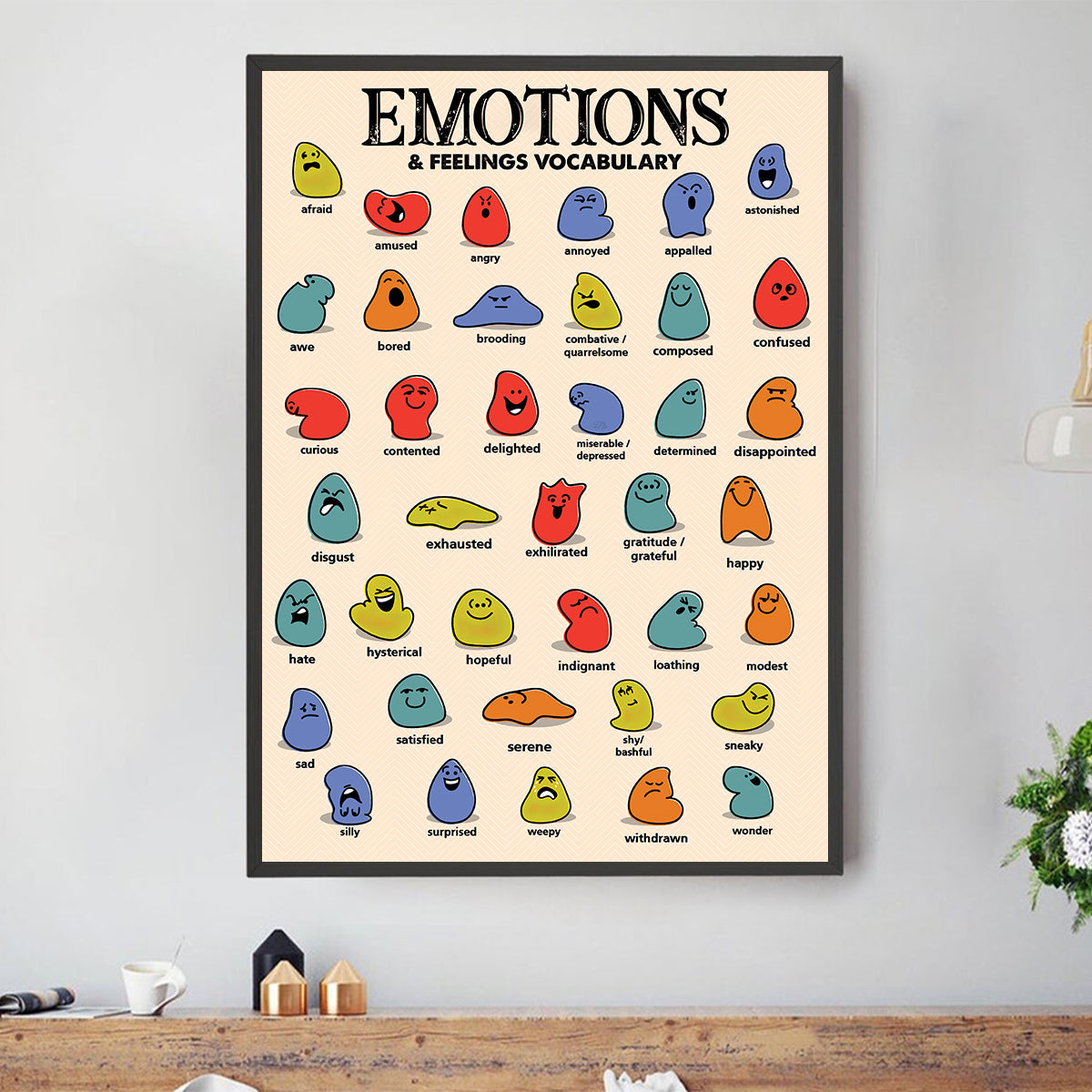 Teesdily | Emotions And Feelings Vocabulary Vertical Poster, Social Emotional Learning Vintage Art Canvas, Calming Down Corner Decor, Self Regulation