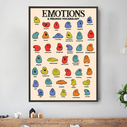 Teesdily | Emotions And Feelings Vocabulary Vertical Poster, Social Emotional Learning Vintage Art Canvas, Calming Down Corner Decor, Self Regulation