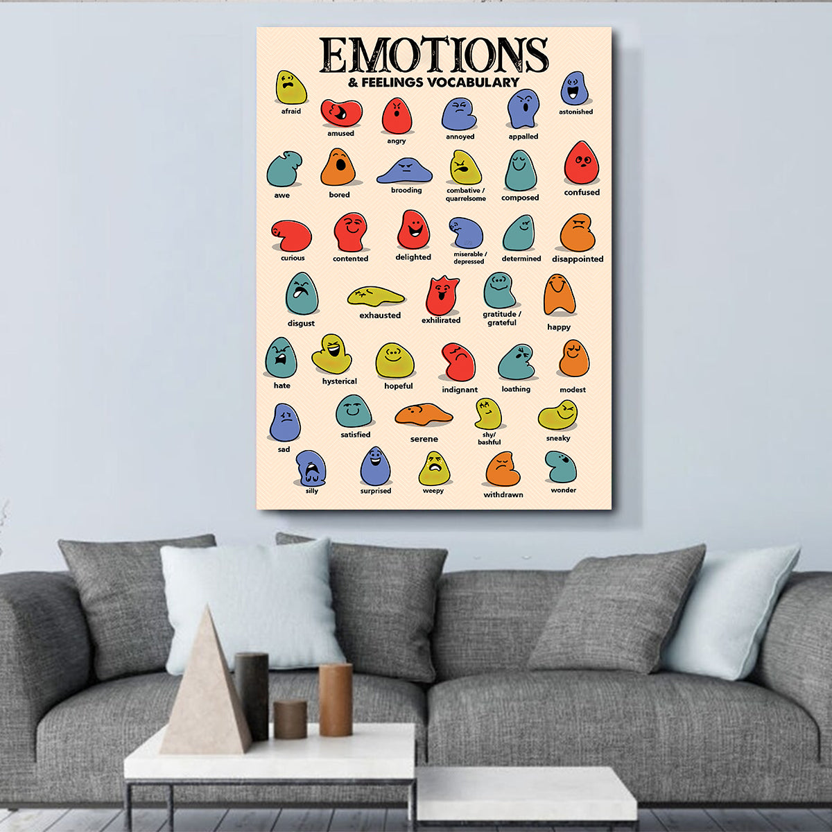 Teesdily | Emotions And Feelings Vocabulary Vertical Poster, Social Emotional Learning Vintage Art Canvas, Calming Down Corner Decor, Self Regulation