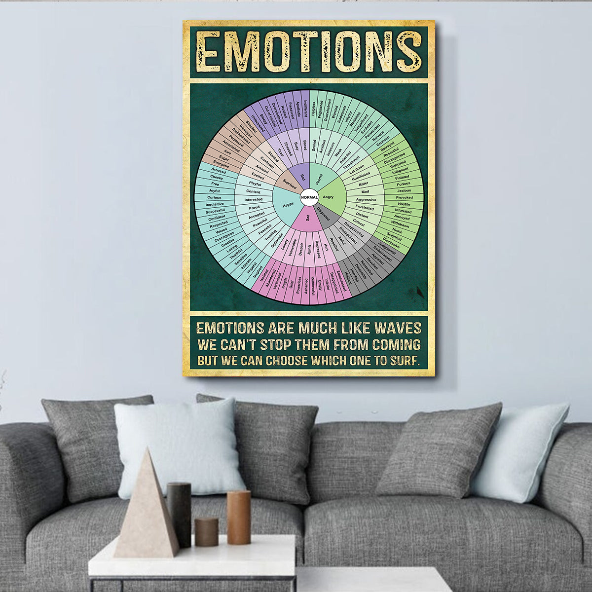 Teesdily | Emotions Are Much Like Waves Vertical Poster Therapy Mental Health Poster Canvas Feelings Wheel Chart Therapy Wall Decor Therapist Gifts