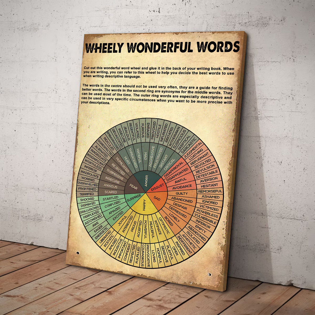 Teesdily | Wheely Wonderful Words Vintage Vertical Poster Wheel Of Emotions Art Print Feelings Wheel Chart Therapy Wall Art Canvas Mental Heath