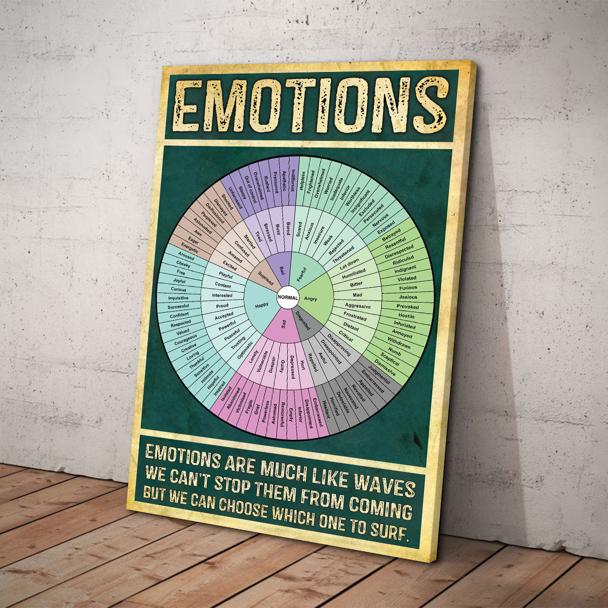 Teesdily | Emotions Are Much Like Waves Vertical Poster Therapy Mental Health Poster Canvas Feelings Wheel Chart Therapy Wall Decor Therapist Gifts