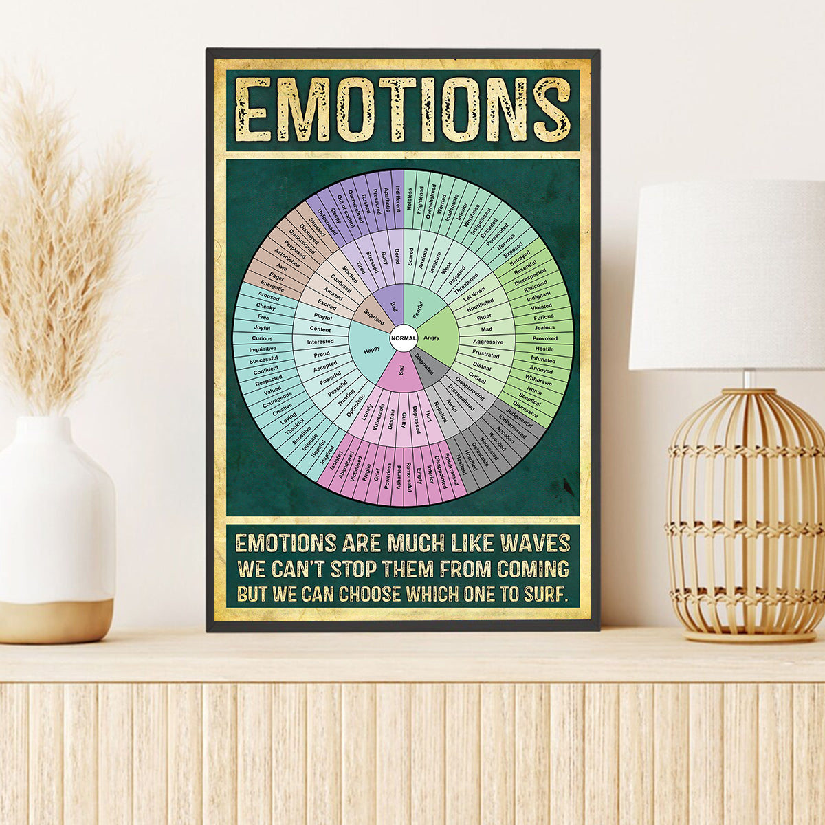 Teesdily | Emotions Are Much Like Waves Vertical Poster Therapy Mental Health Poster Canvas Feelings Wheel Chart Therapy Wall Decor Therapist Gifts