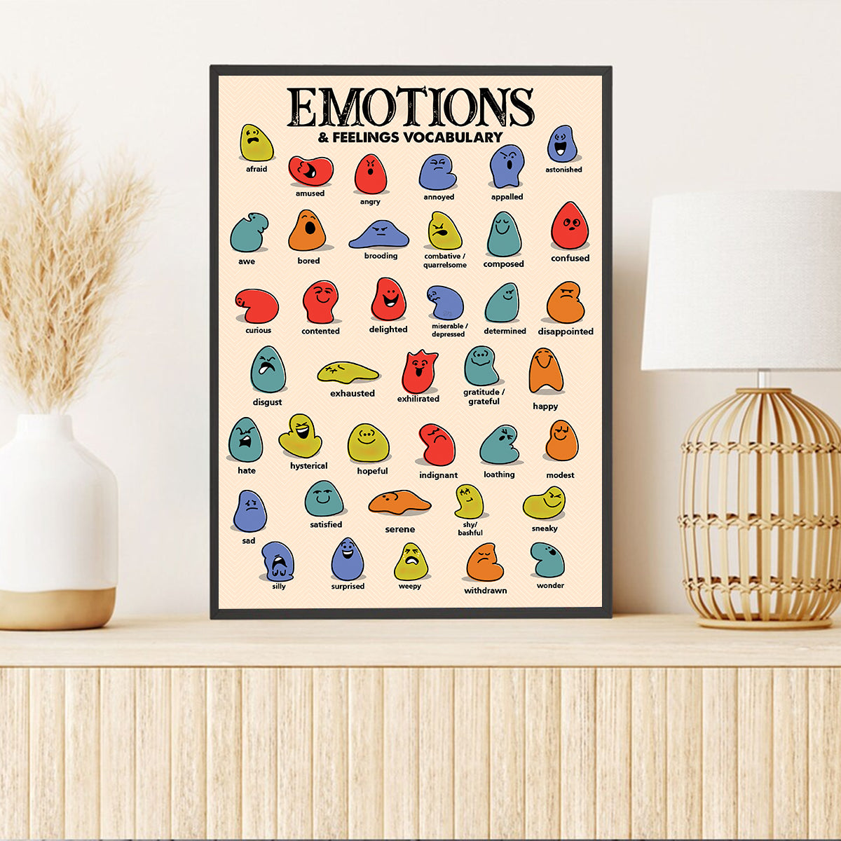 Teesdily | Emotions And Feelings Vocabulary Vertical Poster, Social Emotional Learning Vintage Art Canvas, Calming Down Corner Decor, Self Regulation