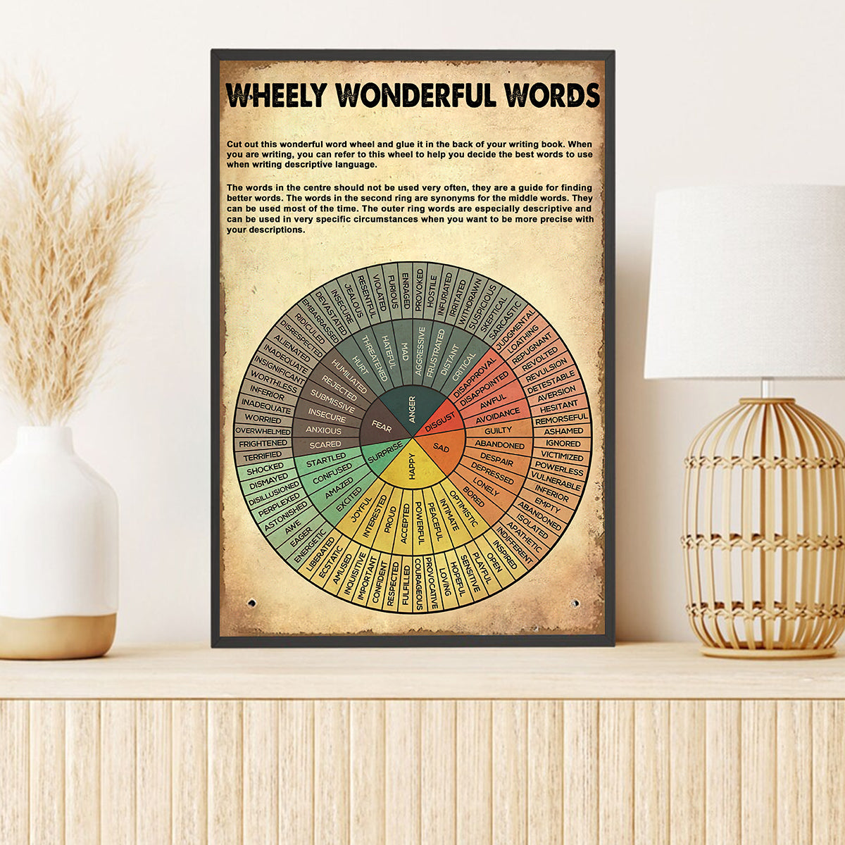 Teesdily | Wheely Wonderful Words Vintage Vertical Poster Wheel Of Emotions Art Print Feelings Wheel Chart Therapy Wall Art Canvas Mental Heath