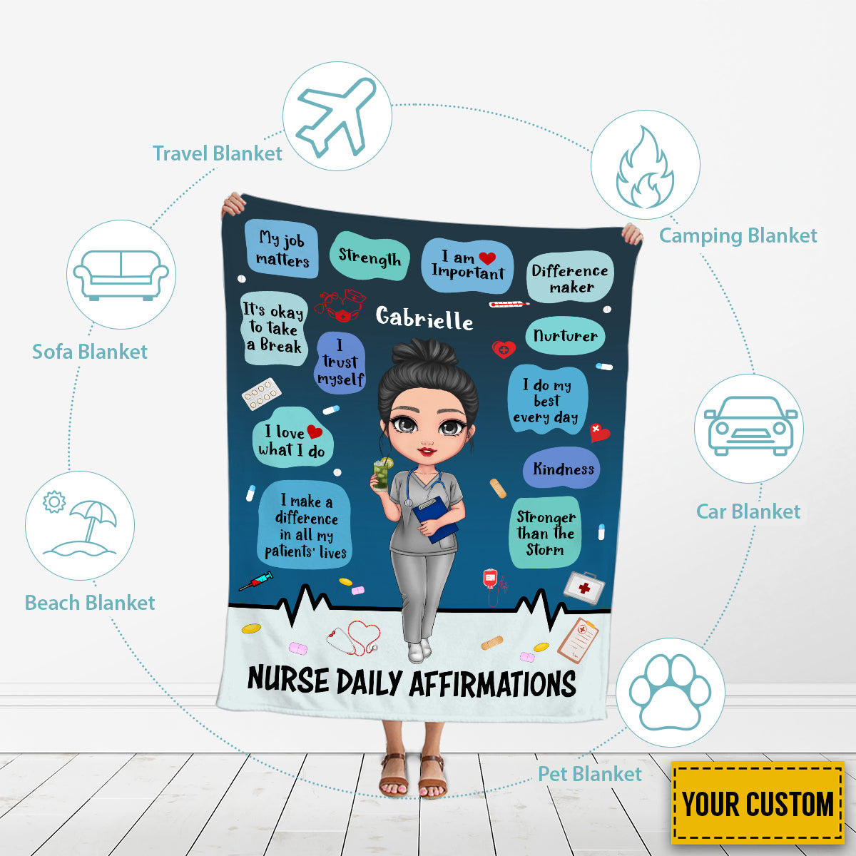 Teesdily | Personalized Name Nurse Daily Affirmation Travel Fleece Blanket Nurse Different Maker Sherpa Blanket Appreciation Gifts For Nursing Day