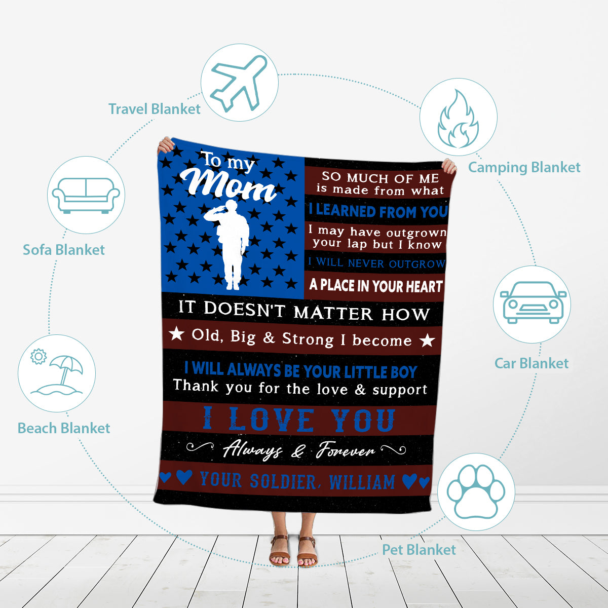 Teesdily | Personalized To My Mom Fleece Blanket Your Soldier Throw Blanket Best Mother'S Day Cozy Blanket Mom Birthday Gifts Mommy Bedroom Decor