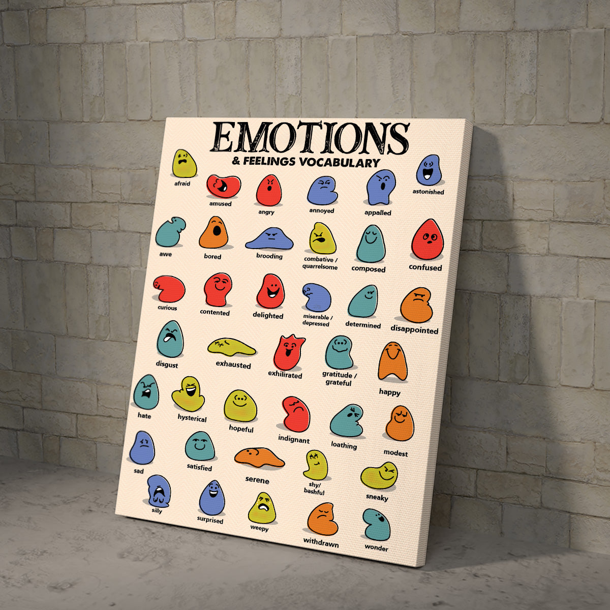 Teesdily | Emotions And Feelings Vocabulary Vertical Poster, Social Emotional Learning Vintage Art Canvas, Calming Down Corner Decor, Self Regulation