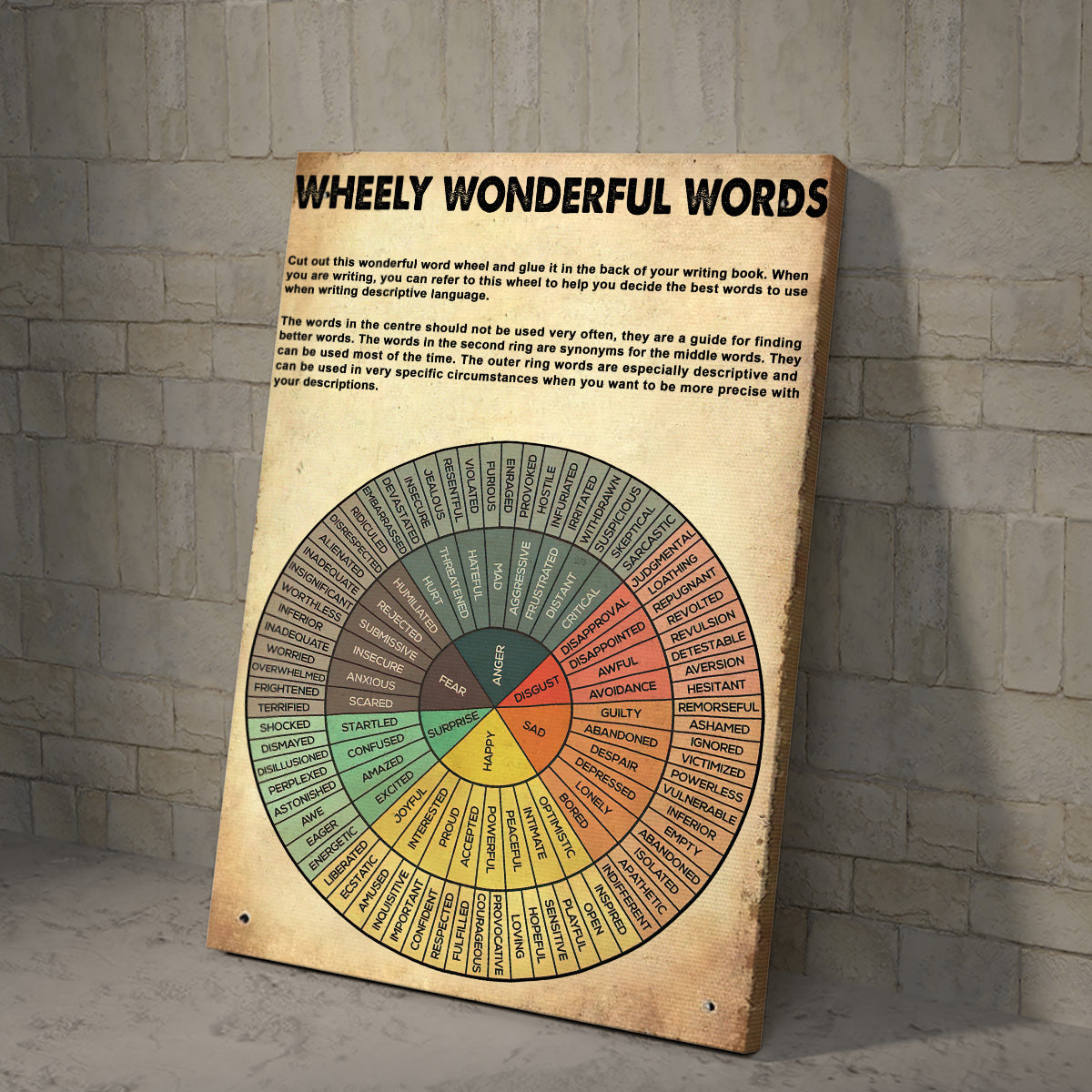 Teesdily | Wheely Wonderful Words Vintage Vertical Poster Wheel Of Emotions Art Print Feelings Wheel Chart Therapy Wall Art Canvas Mental Heath