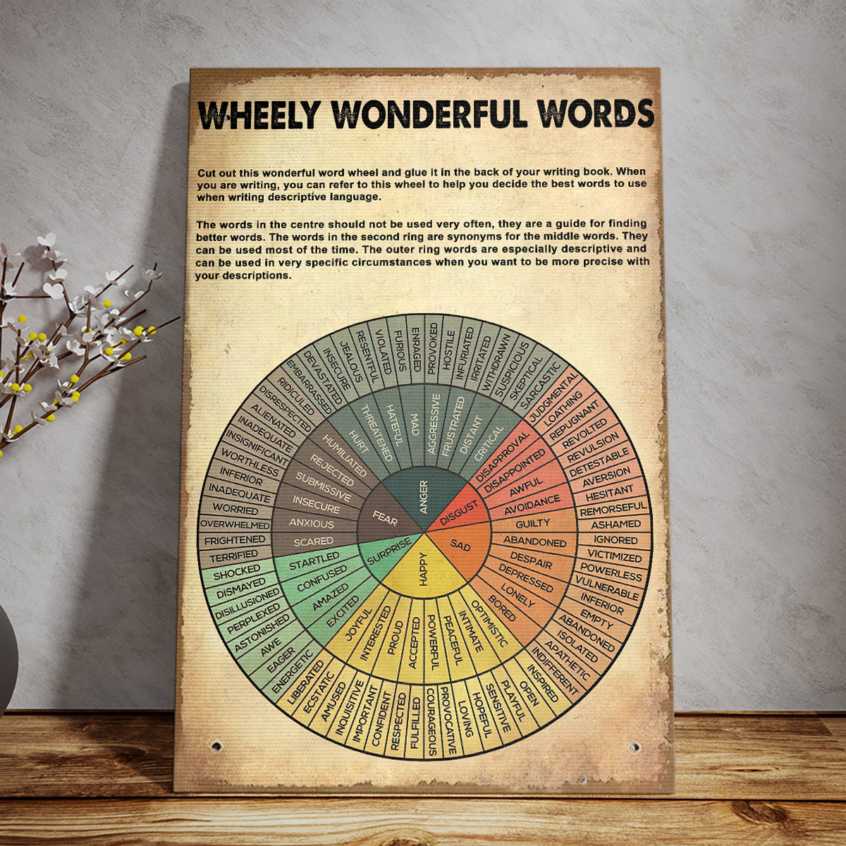 Teesdily | Wheely Wonderful Words Vintage Vertical Poster Wheel Of Emotions Art Print Feelings Wheel Chart Therapy Wall Art Canvas Mental Heath