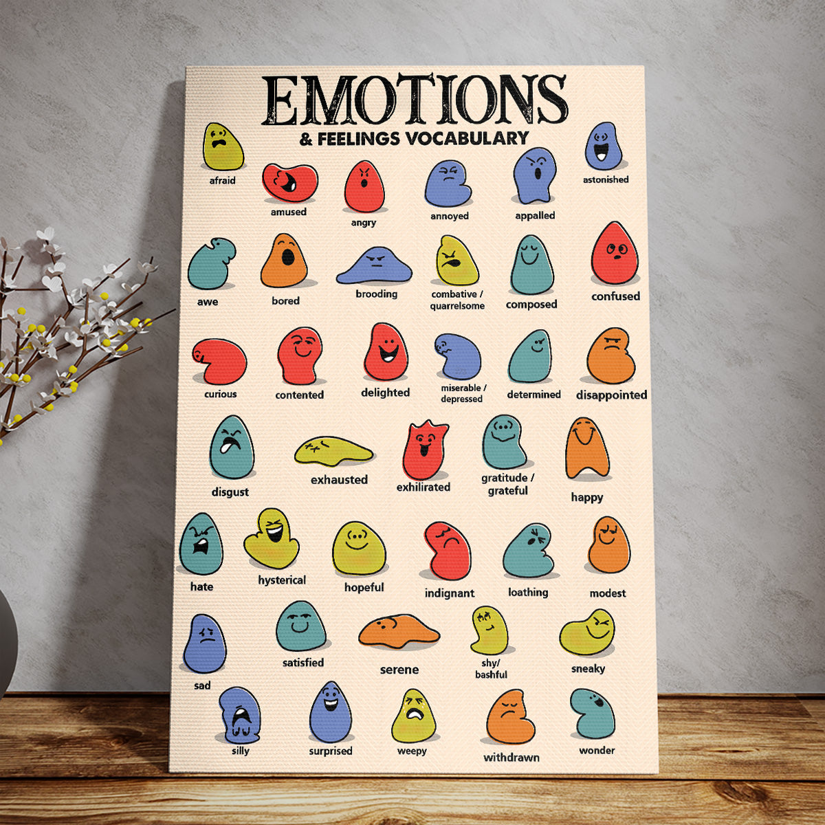 Teesdily | Emotions And Feelings Vocabulary Vertical Poster, Social Emotional Learning Vintage Art Canvas, Calming Down Corner Decor, Self Regulation