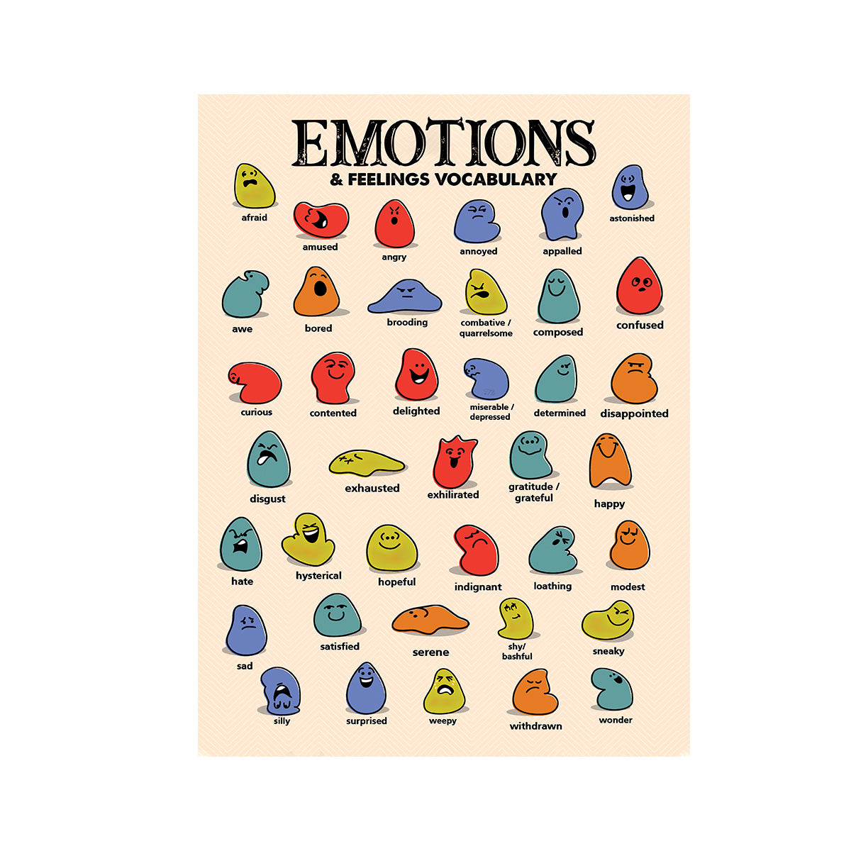 Teesdily | Emotions And Feelings Vocabulary Vertical Poster, Social Emotional Learning Vintage Art Canvas, Calming Down Corner Decor, Self Regulation