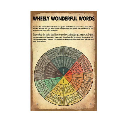 Teesdily | Wheely Wonderful Words Vintage Vertical Poster Wheel Of Emotions Art Print Feelings Wheel Chart Therapy Wall Art Canvas Mental Heath