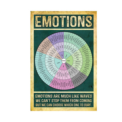 Teesdily | Emotions Are Much Like Waves Vertical Poster Therapy Mental Health Poster Canvas Feelings Wheel Chart Therapy Wall Decor Therapist Gifts