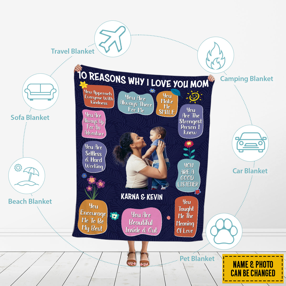 Teesdily | Personalized Photo Happy Mothers Day Blanket 10 Reasons Why I Love You Mom Sherpa Fleece Blanket Mommy Heartwarming Gift From Son Daughter